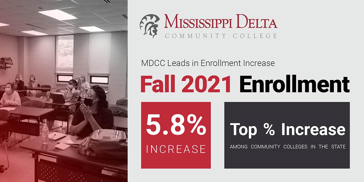 Enrollment Increase