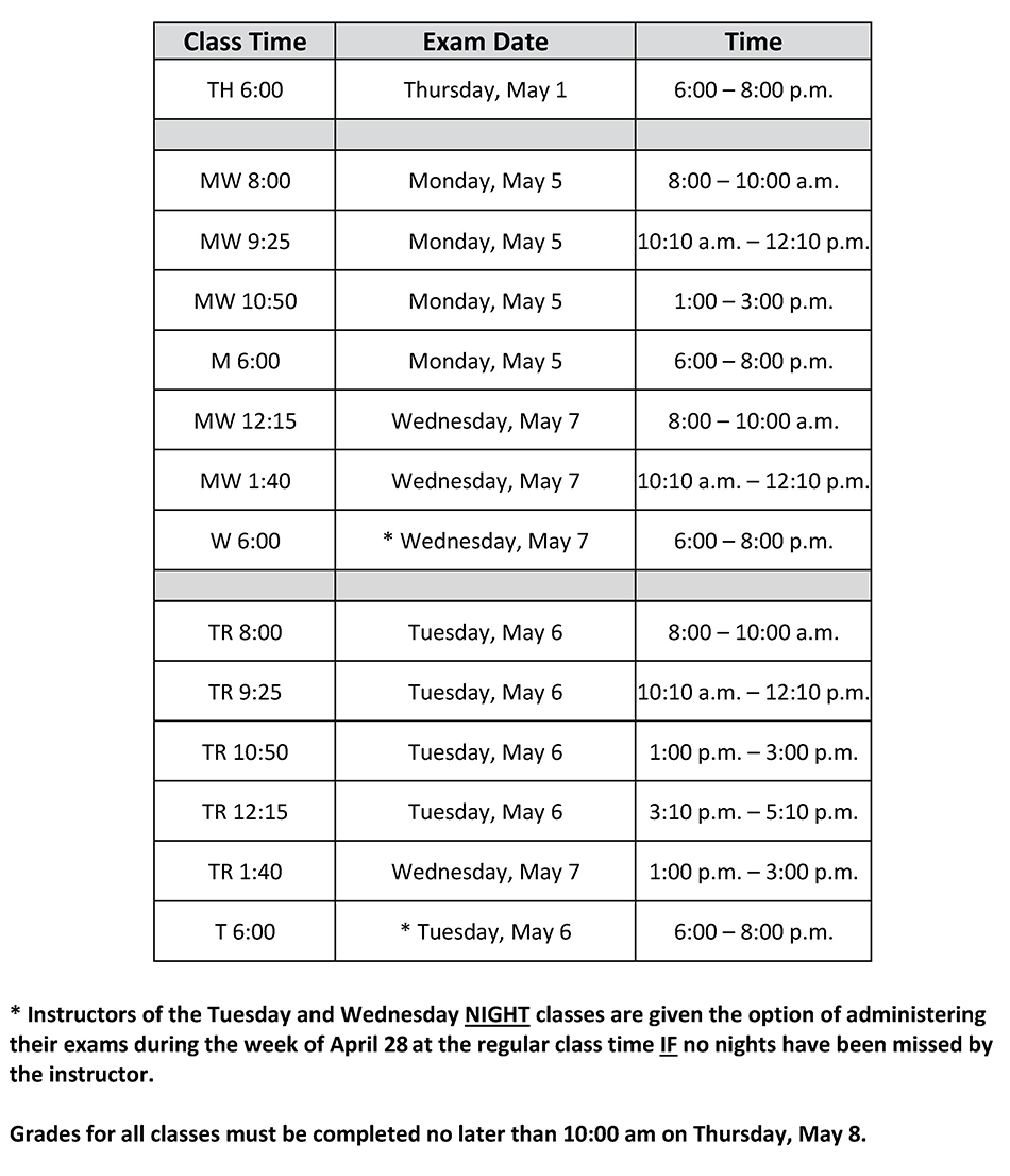 Spring 2025 Exam Schedule